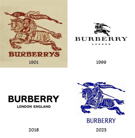 what did burberry wrong in 2018|Burberry news.